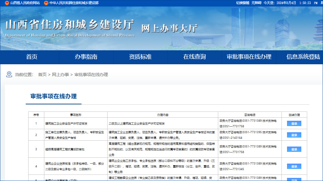 职称榜