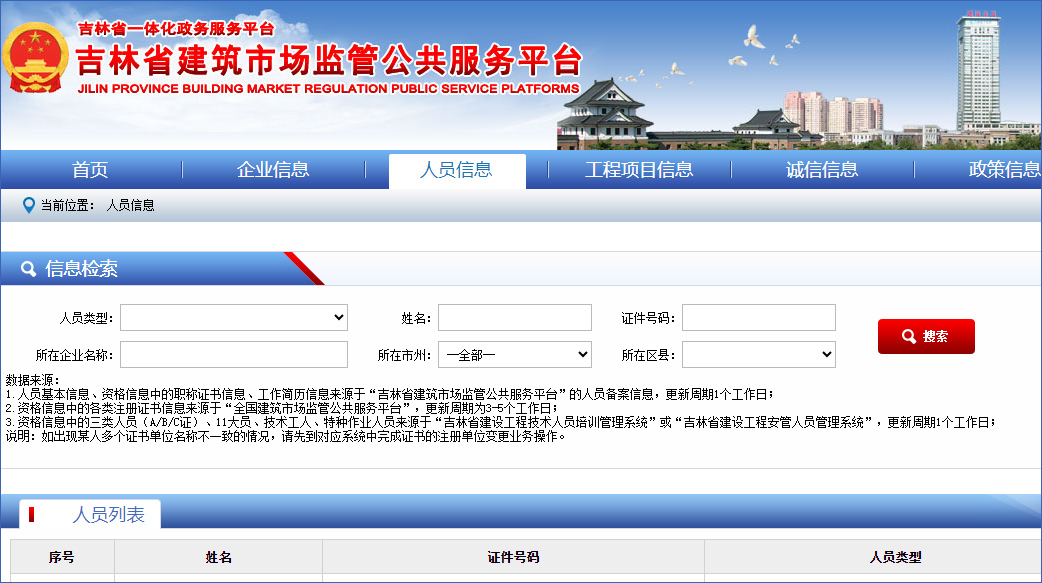 职称榜