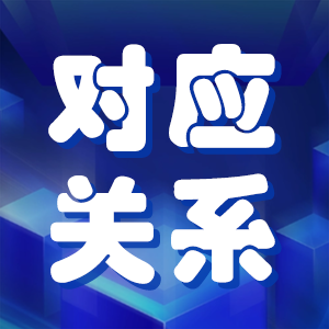 知道吗? 有了职业资格就相当于有了职称